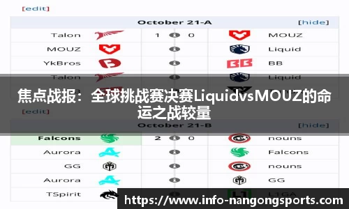 焦点战报：全球挑战赛决赛LiquidvsMOUZ的命运之战较量