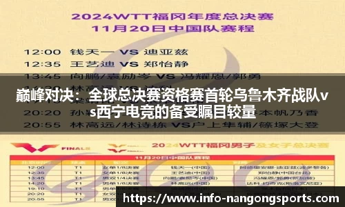 巅峰对决：全球总决赛资格赛首轮乌鲁木齐战队vs西宁电竞的备受瞩目较量