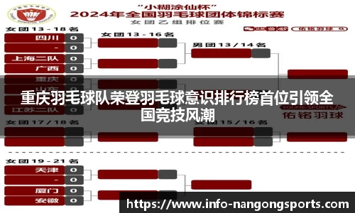 重庆羽毛球队荣登羽毛球意识排行榜首位引领全国竞技风潮